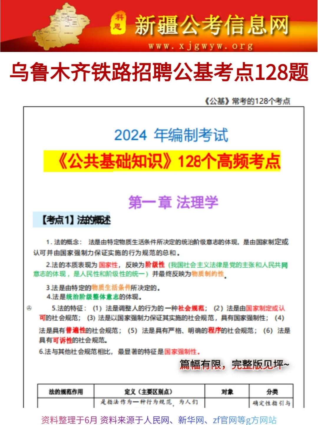 24乌鲁木齐铁路招聘已出，就这100题！