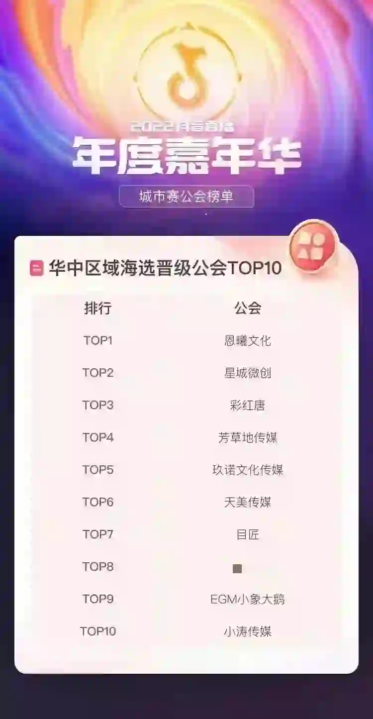 自信点 就是你!