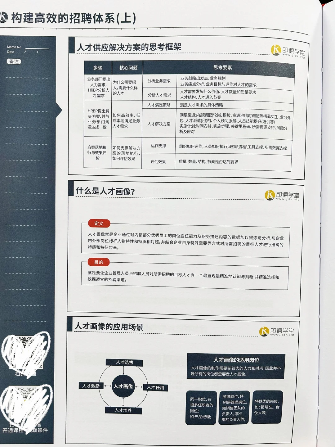 HR如何构建高效的招聘体系，太干货啦😭