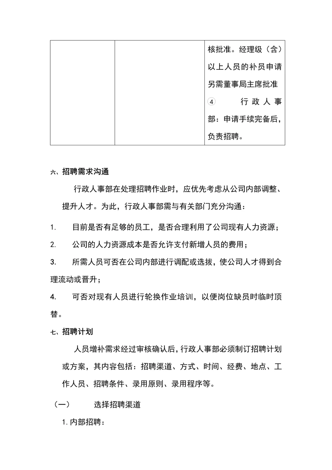 公司人员招聘录用管理制度（10页全）