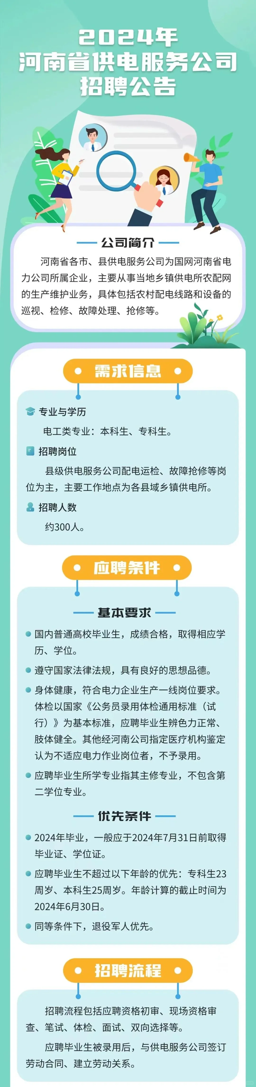 重磅！河南供服招聘，电气学子复活赛来了
