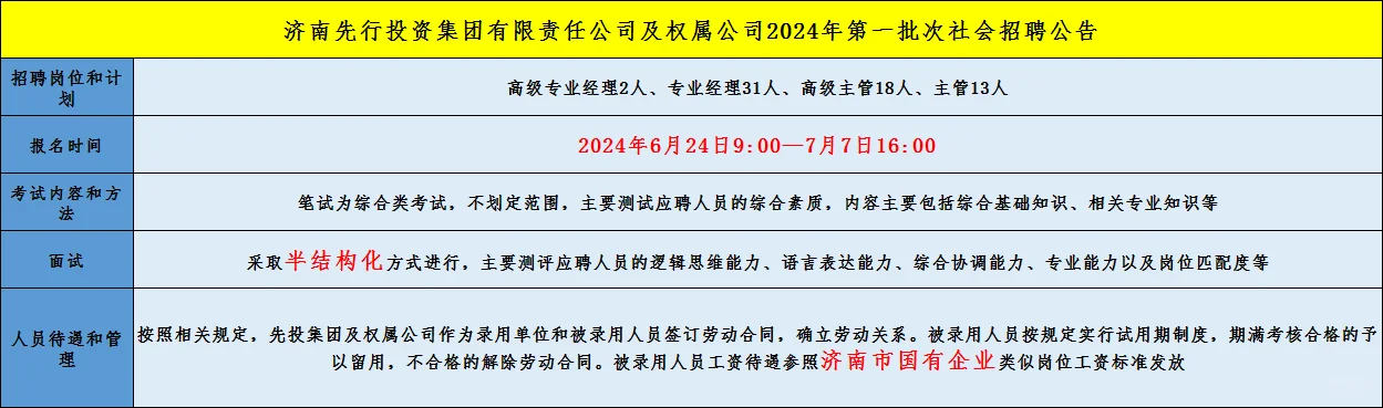 本科考上就是主管？国企招聘