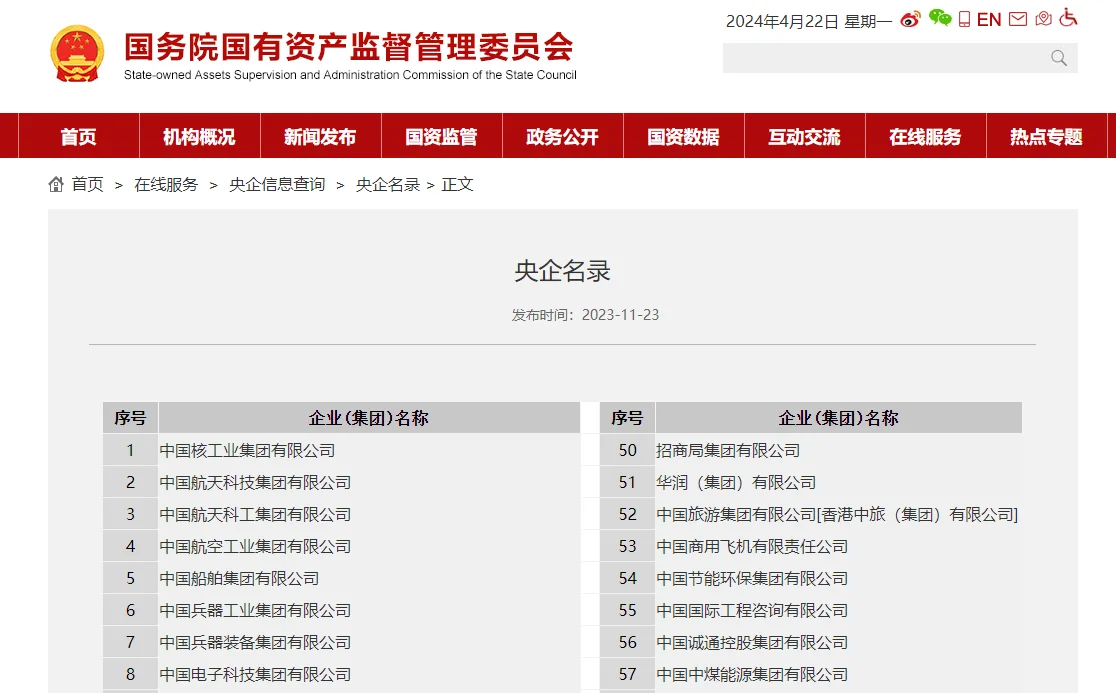 绝对不能错过的6大央国企招聘网站