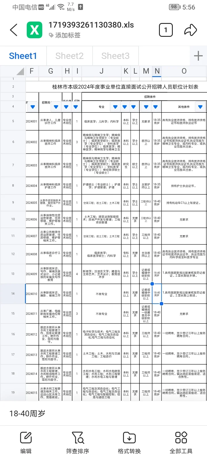 桂林市本级2024年度直接面试公开招聘