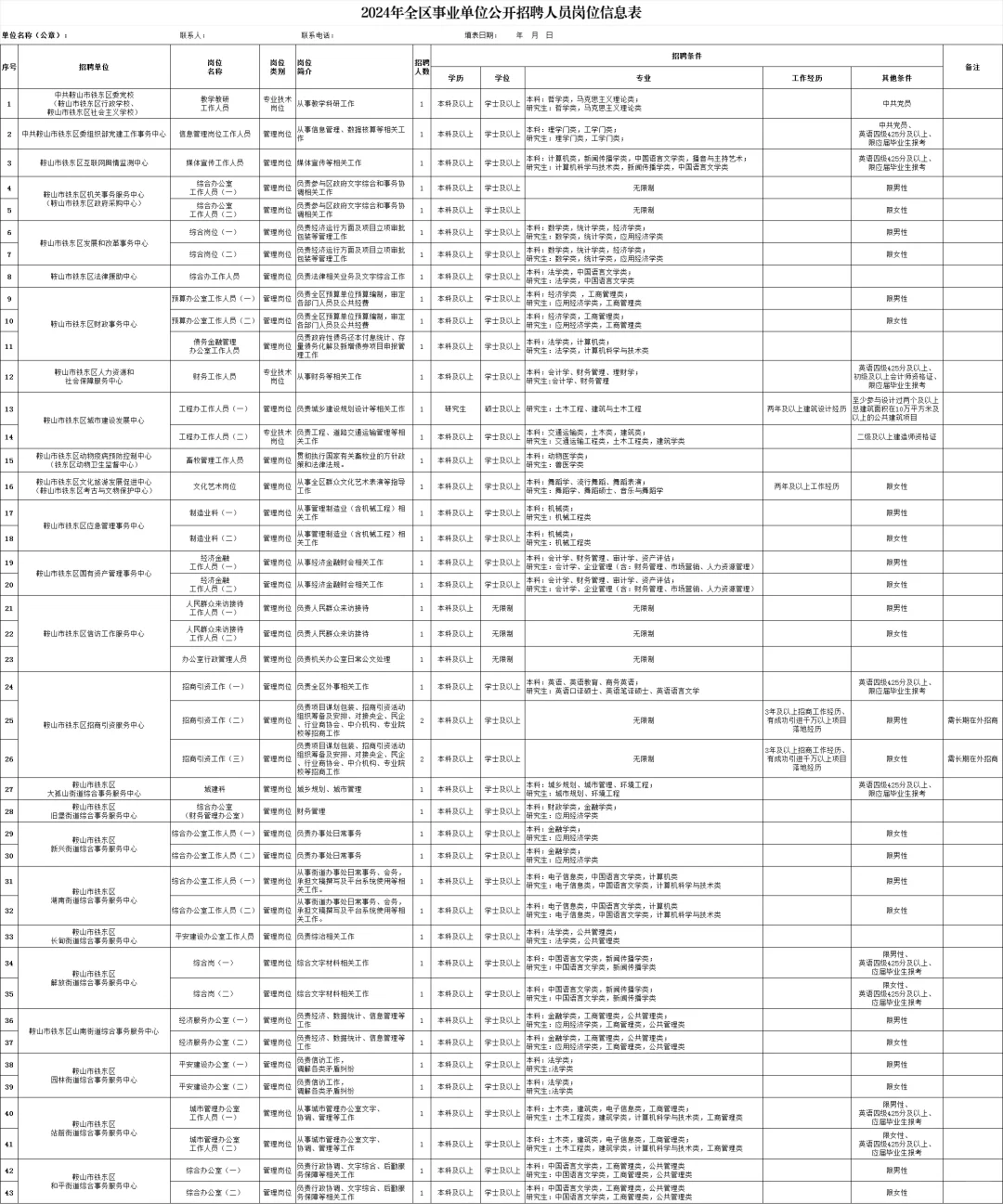 【鞍山招聘】2024铁东区面向社公开招聘45人