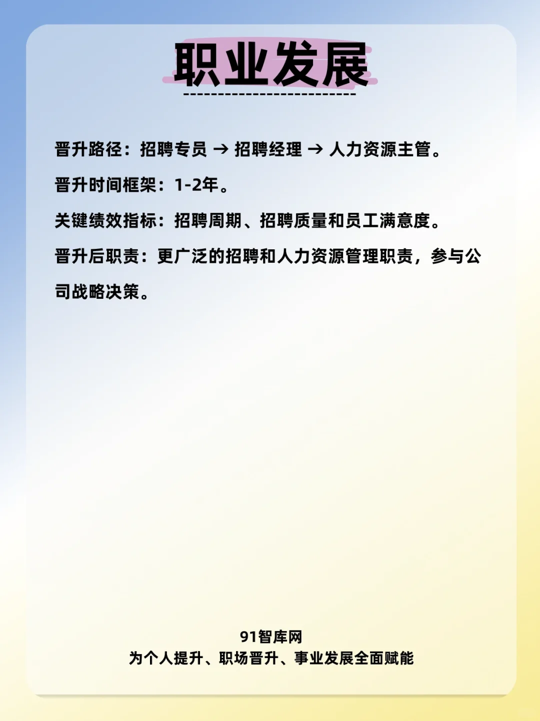与招聘专员岗位相关的一切