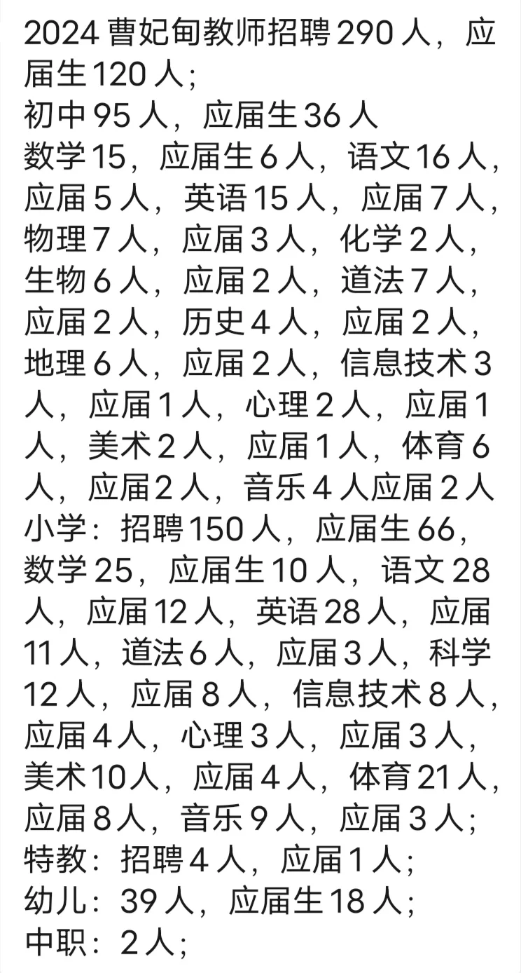曹妃甸教师招聘各岗人数