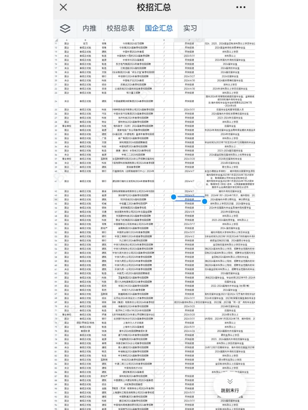 都八月了，也该tou档案局了！冷门福利好～