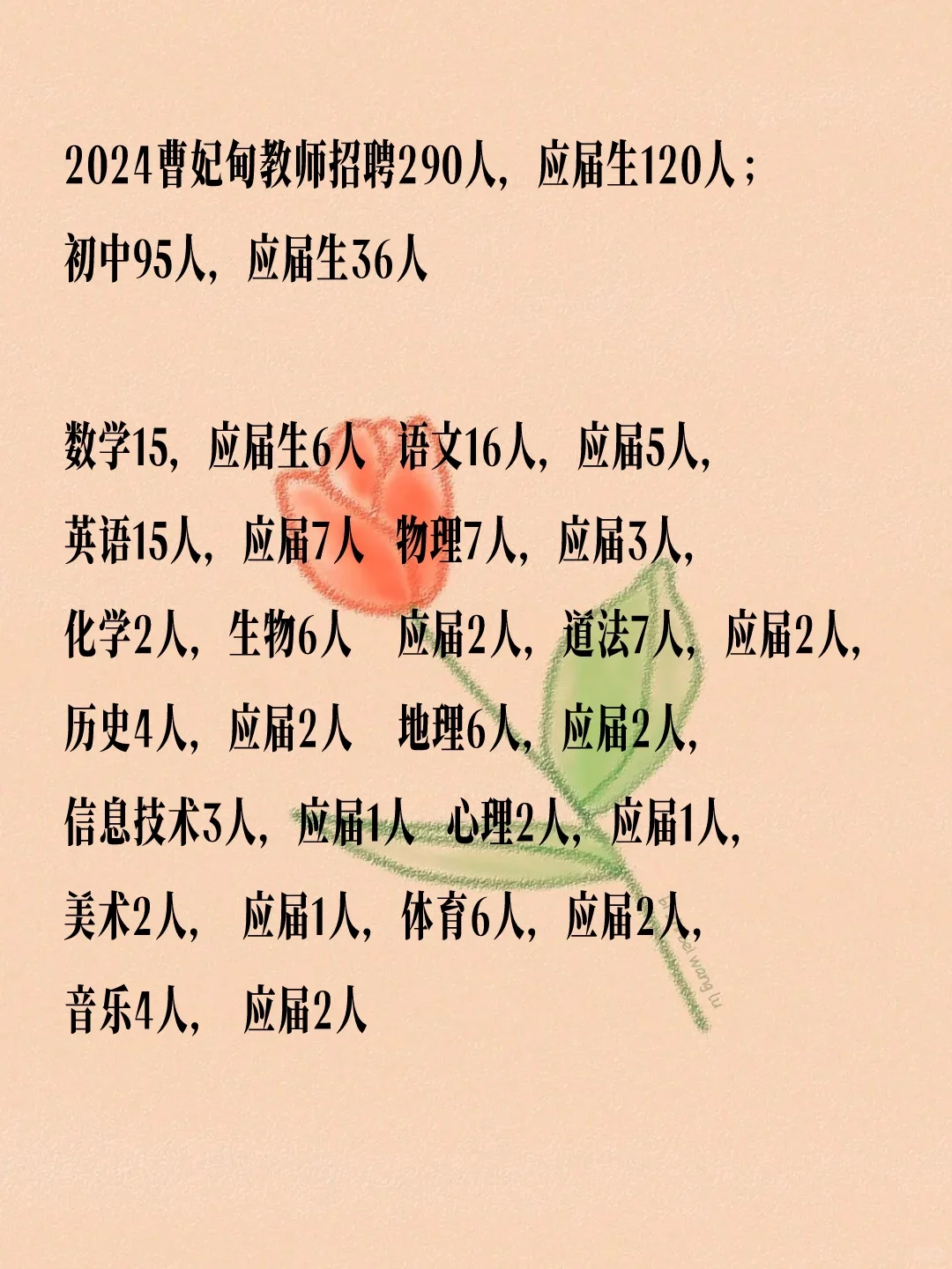 24曹妃甸教师岗岗位招聘人数