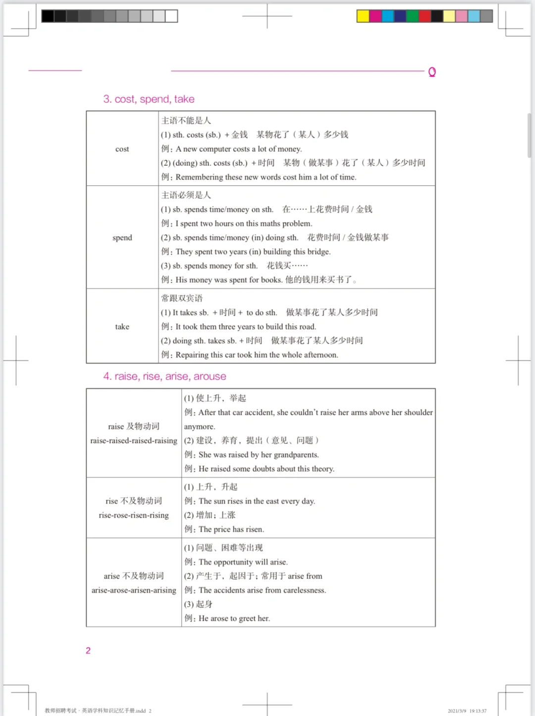 教师招聘英语学科掌握这些就够了