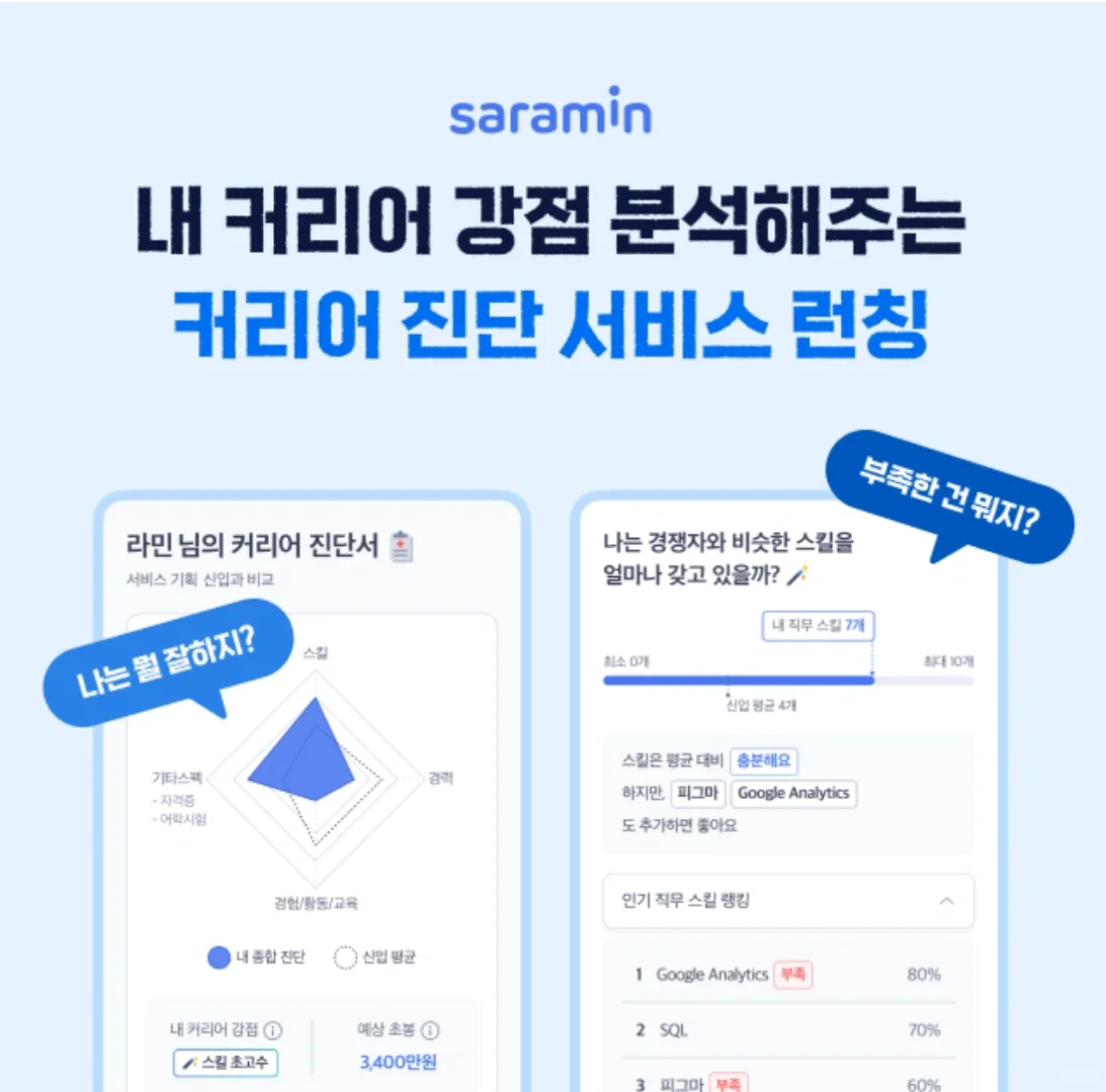 韩国4大招聘平台分享