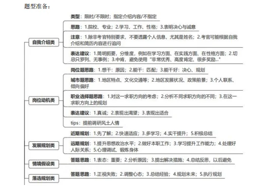 南京医科大学招聘6名管理人员-高校事业编