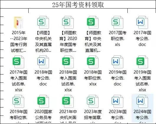 2024年江西国考招聘单位
