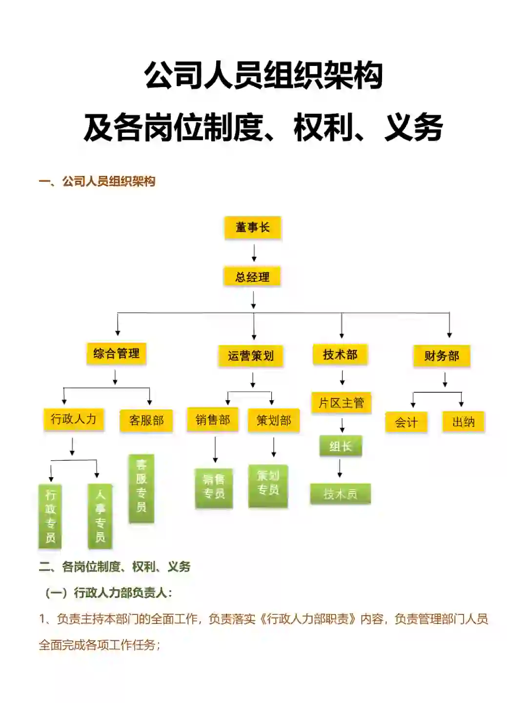 公司人员组织架构