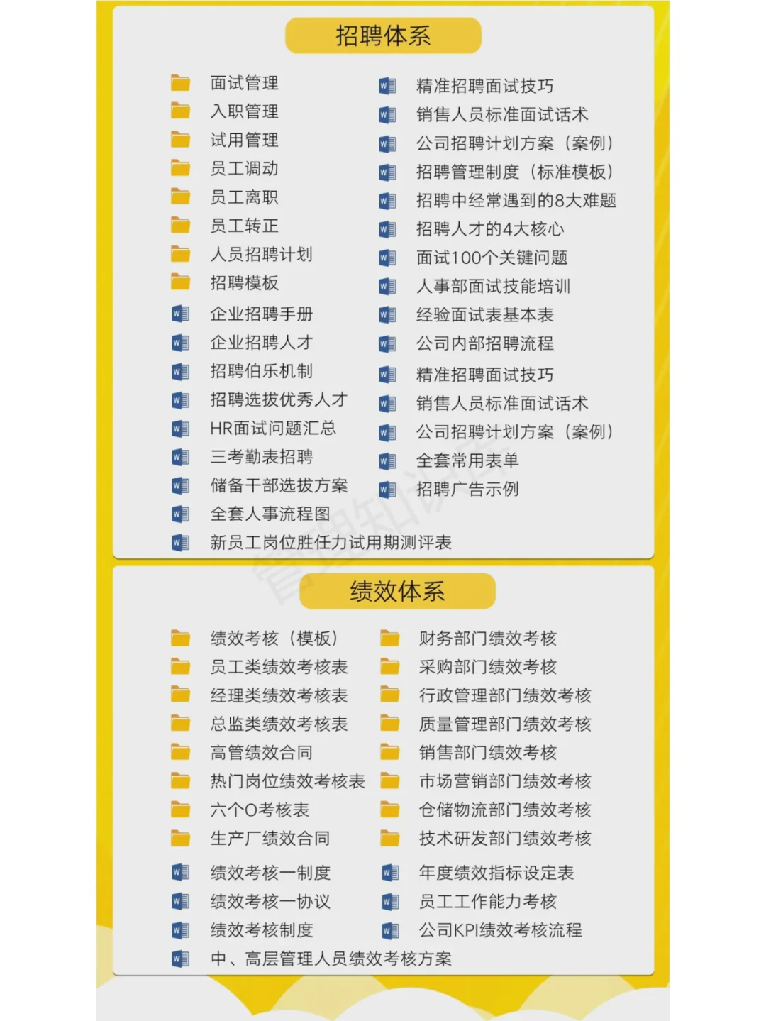 打工人必看：公司各职位岗位职责