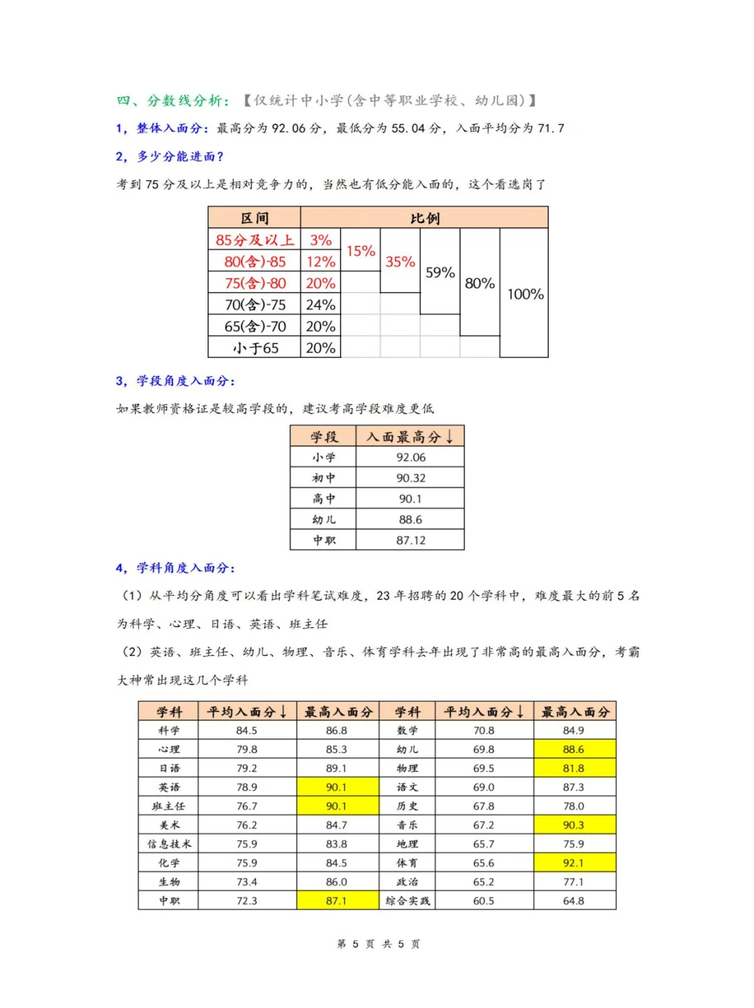 2024铁岭各区县教师招聘公告要来了🔥