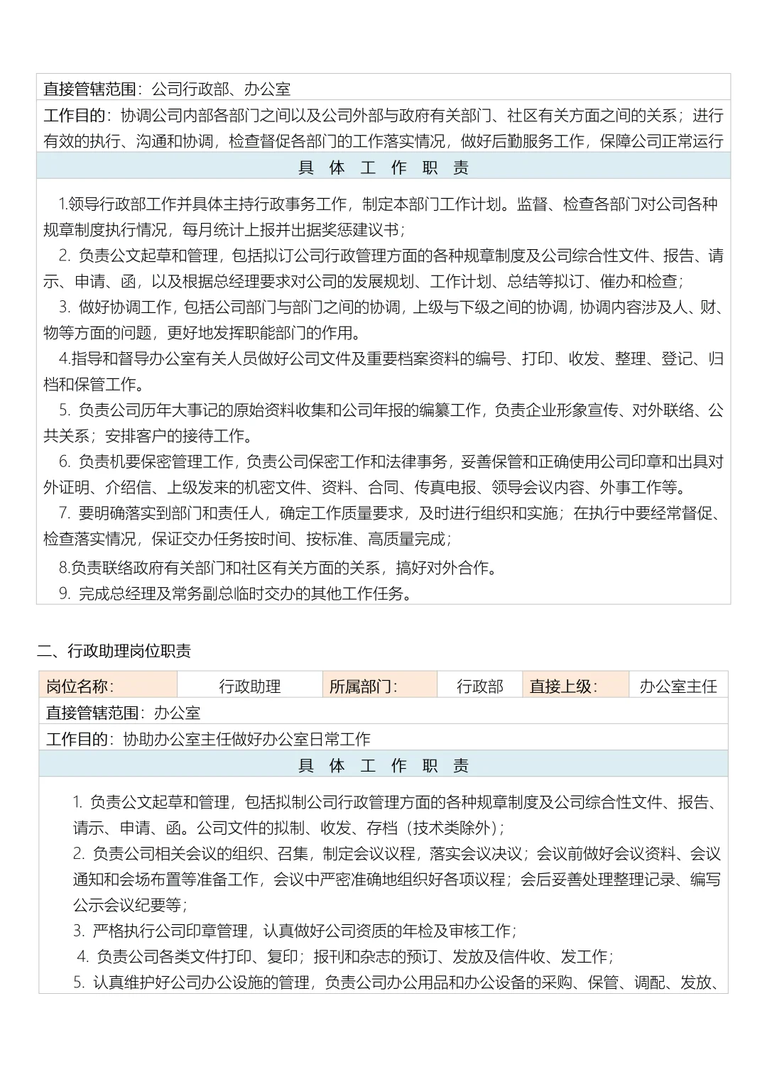 行政办公室职责范围