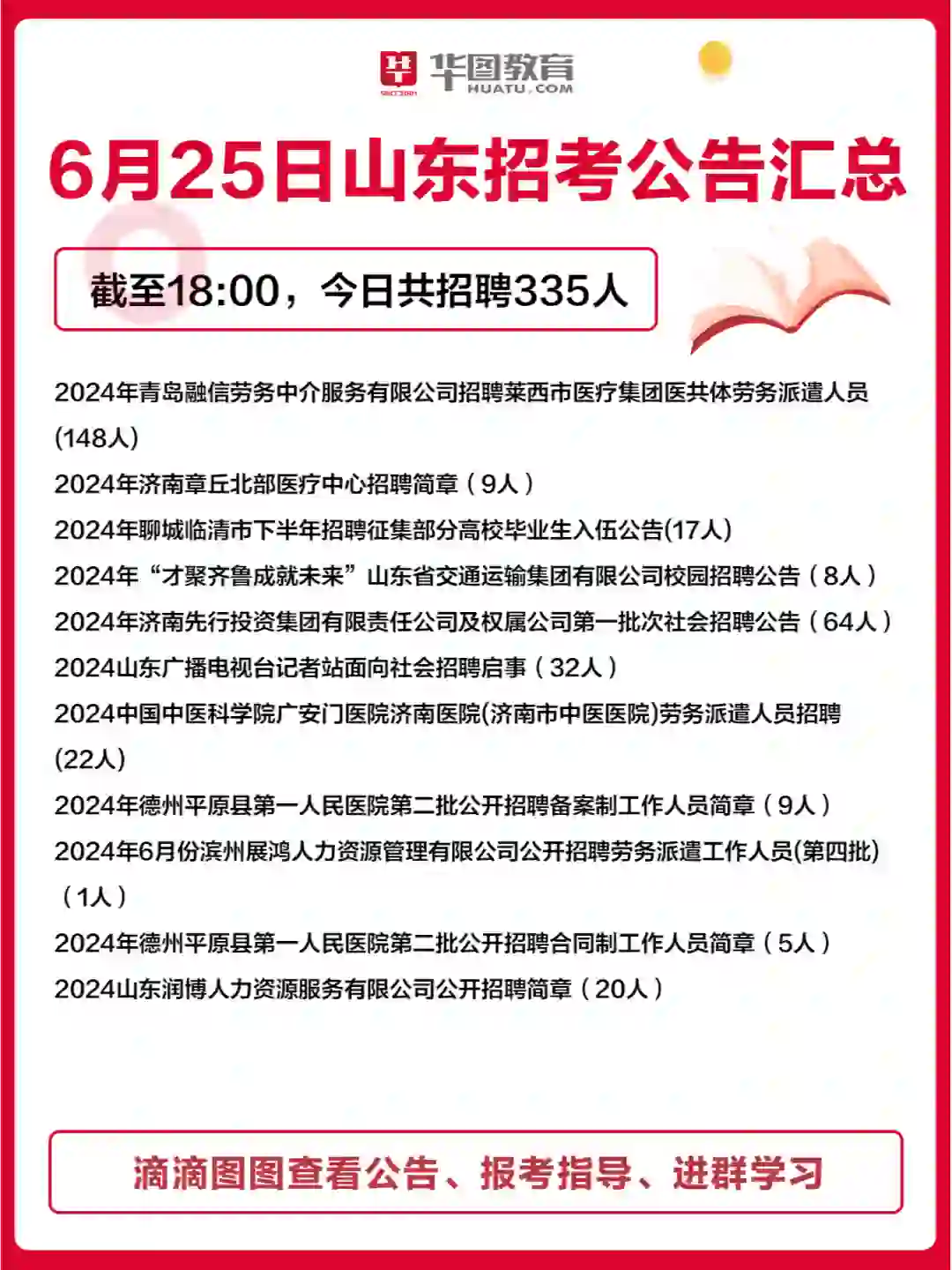 今日招聘 | 山东招聘335人