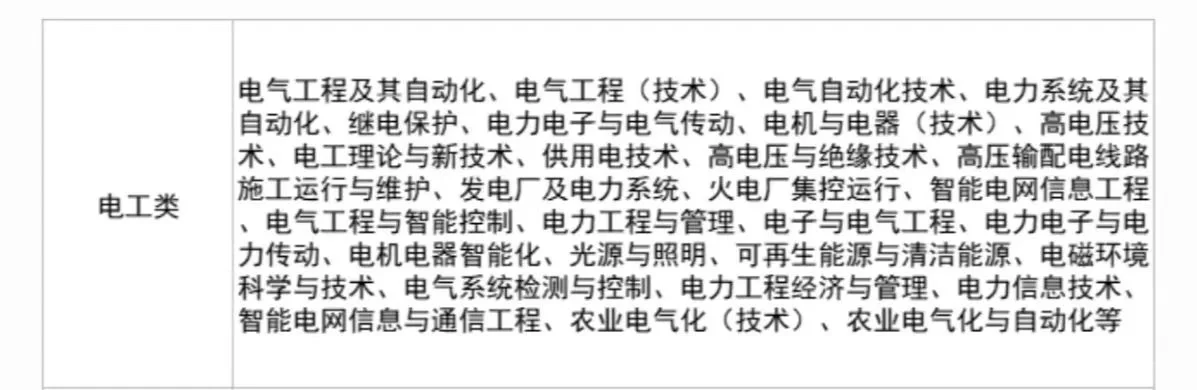 河南供电所招聘上岸！