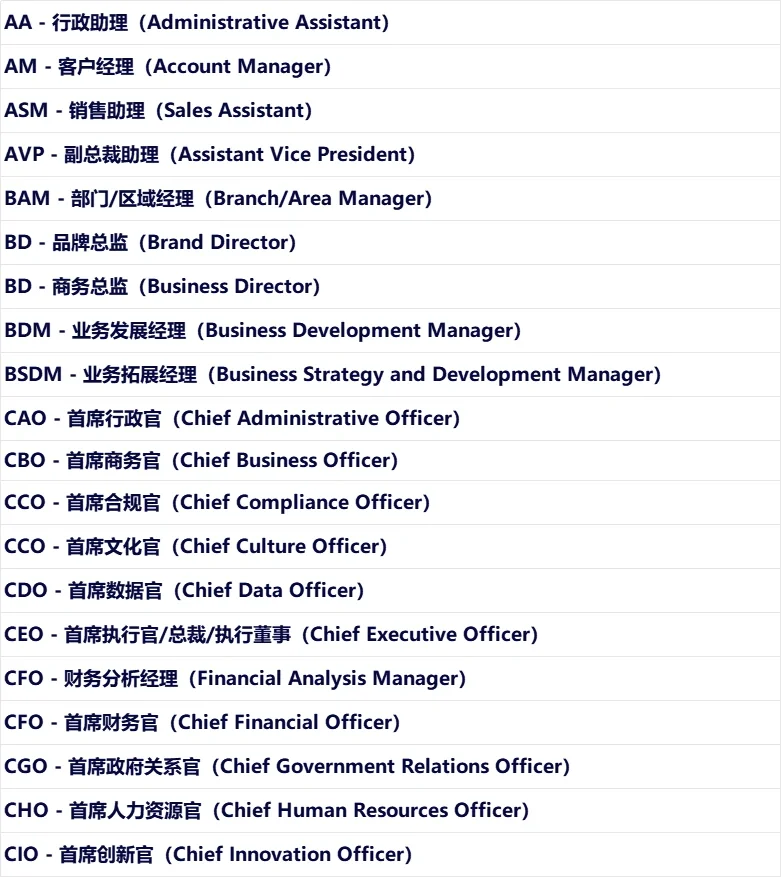 公司职位及其简称汇总