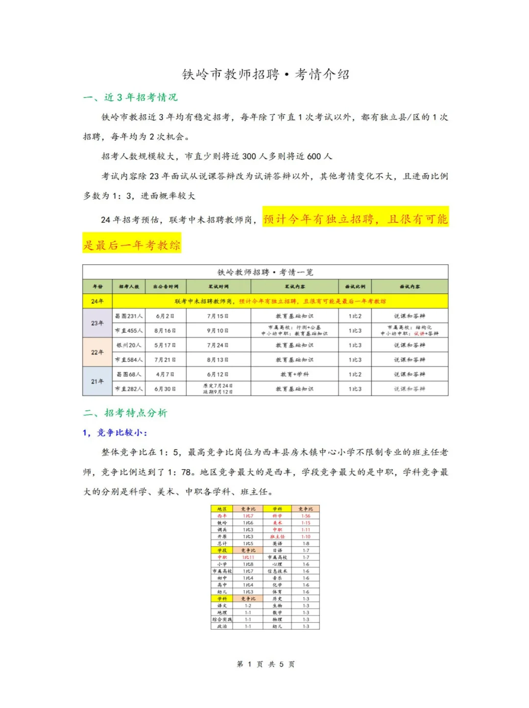 2024铁岭各区县教师招聘公告要来了🔥