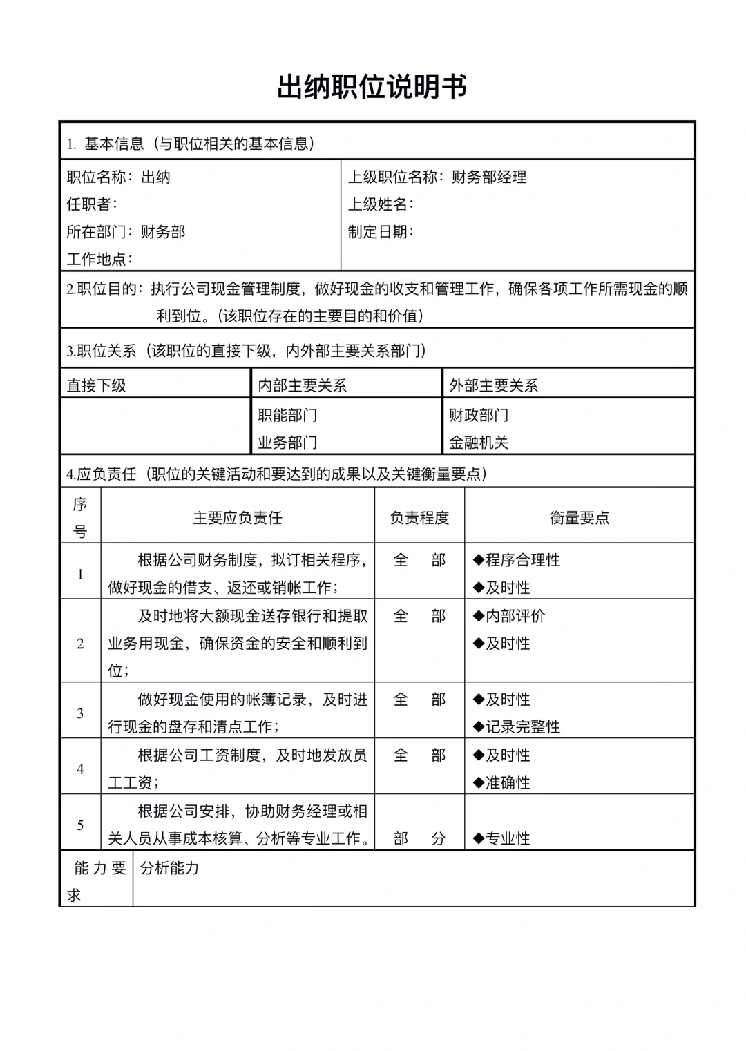 公司部门职能说明