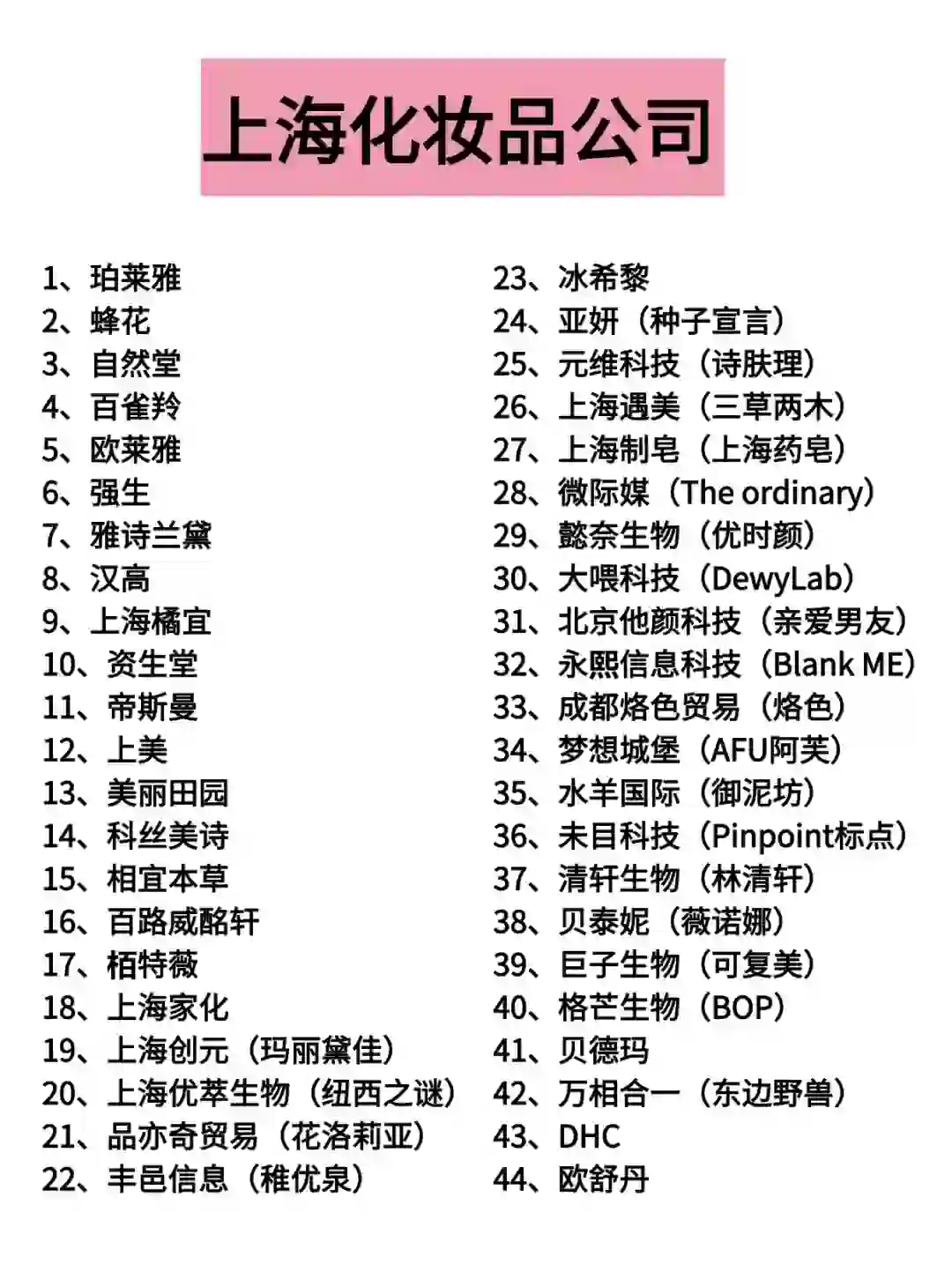 上海化妆品公司名单💖