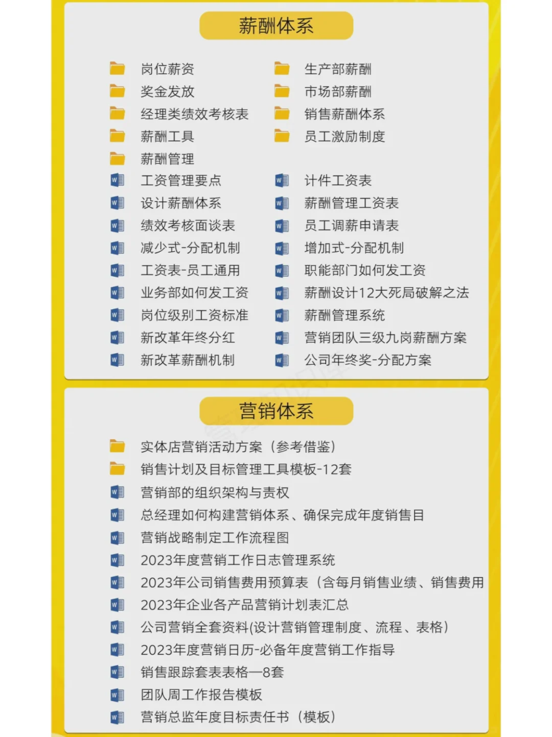 打工人必看：公司各职位岗位职责