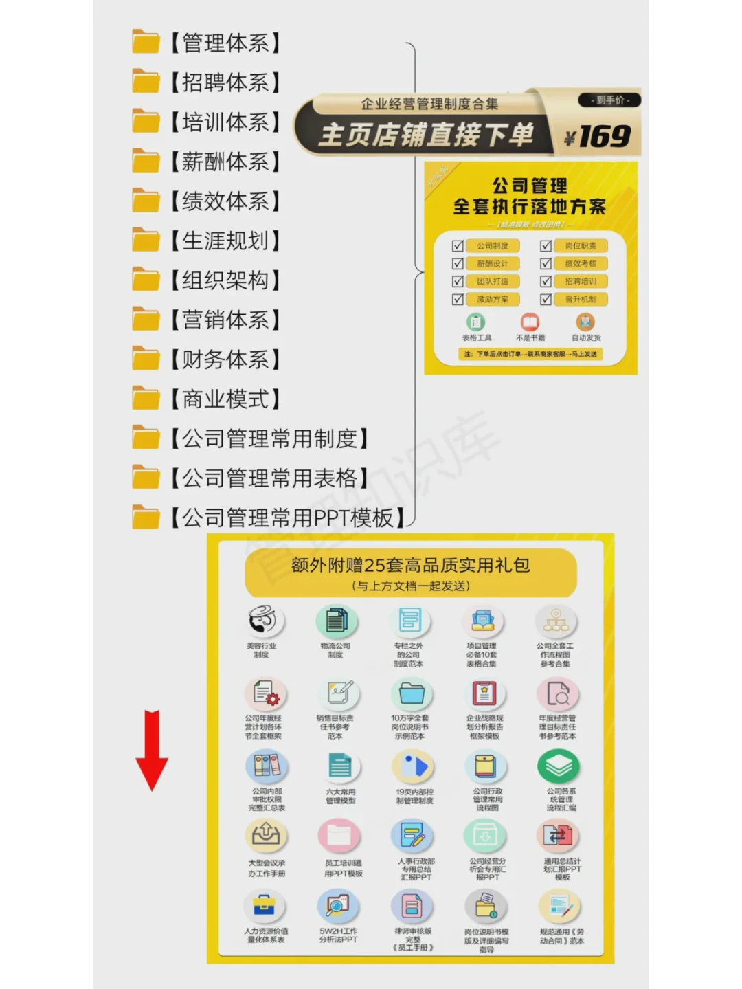 打工人必看：公司各职位岗位职责