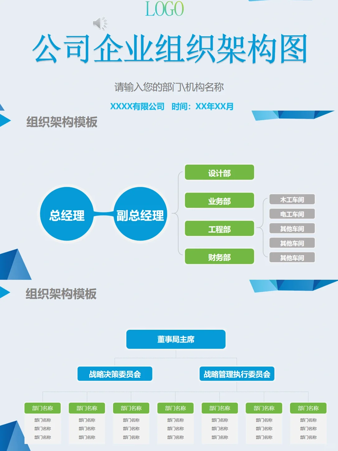 💡公司组织架构图及部门岗位职责表