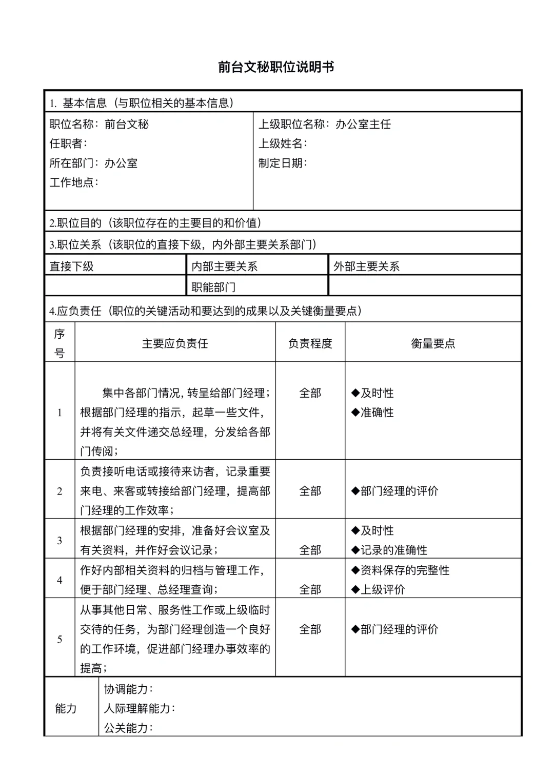 公司部门职能说明