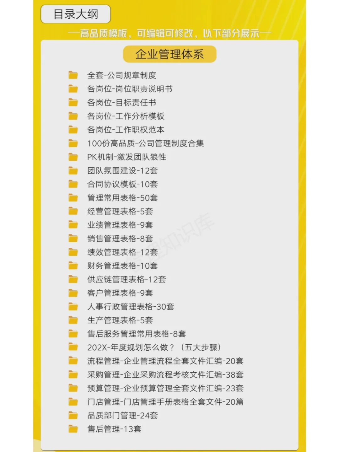 打工人必看：公司各职位岗位职责