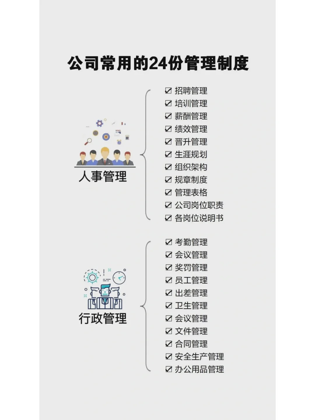 打工人必看：公司各职位岗位职责