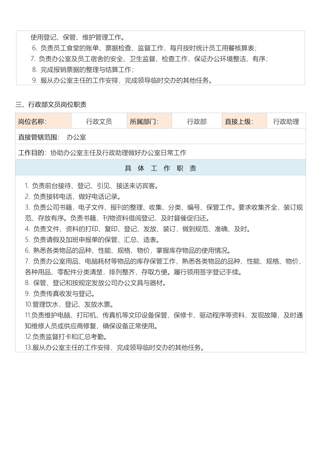 行政办公室职责范围