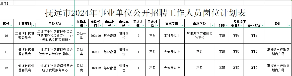 抚远市招聘事业单位12人