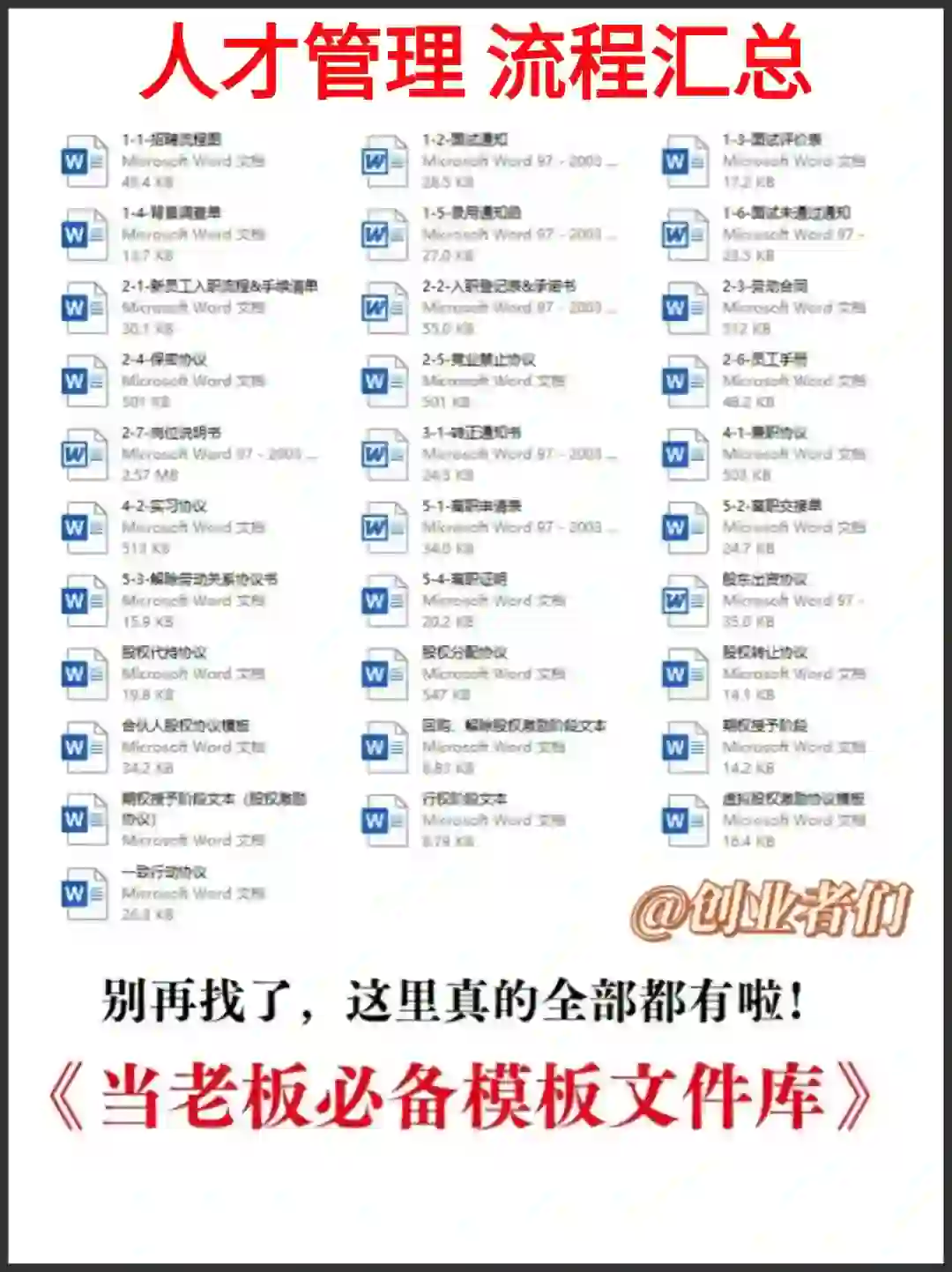 吐血整理‼️人力资源管理流程汇总💌
