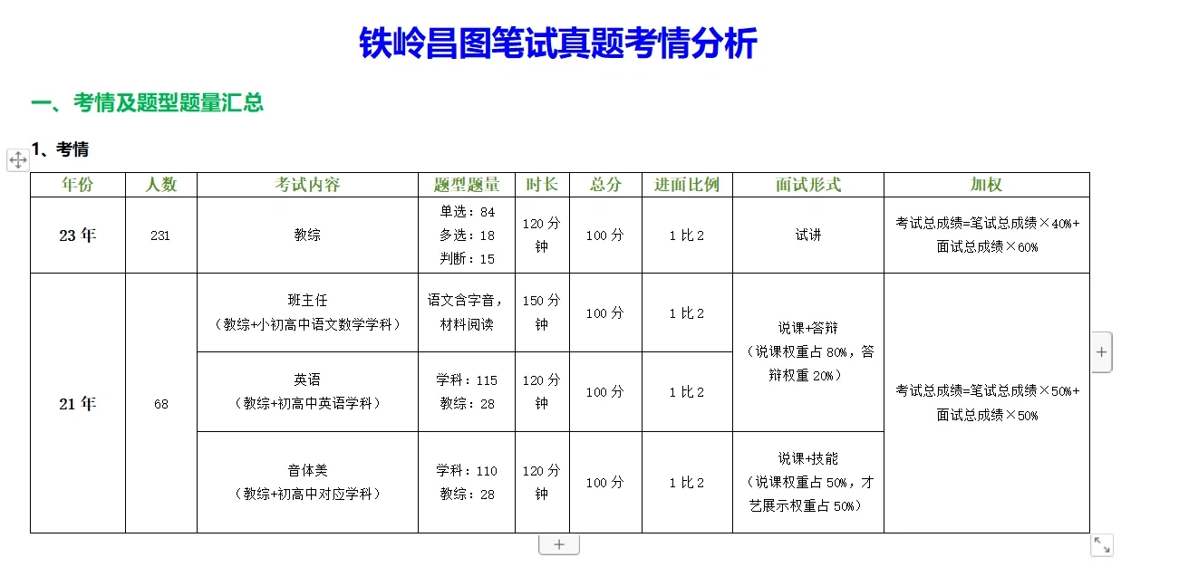 2024铁岭教师招聘社招就在7月