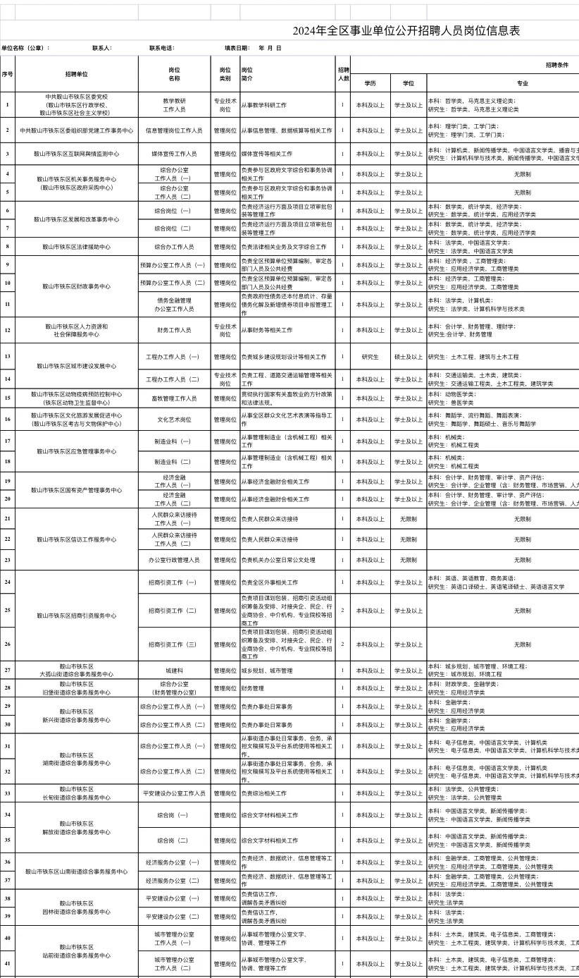 2024鞍山铁东区面向社会公开招聘事业单位