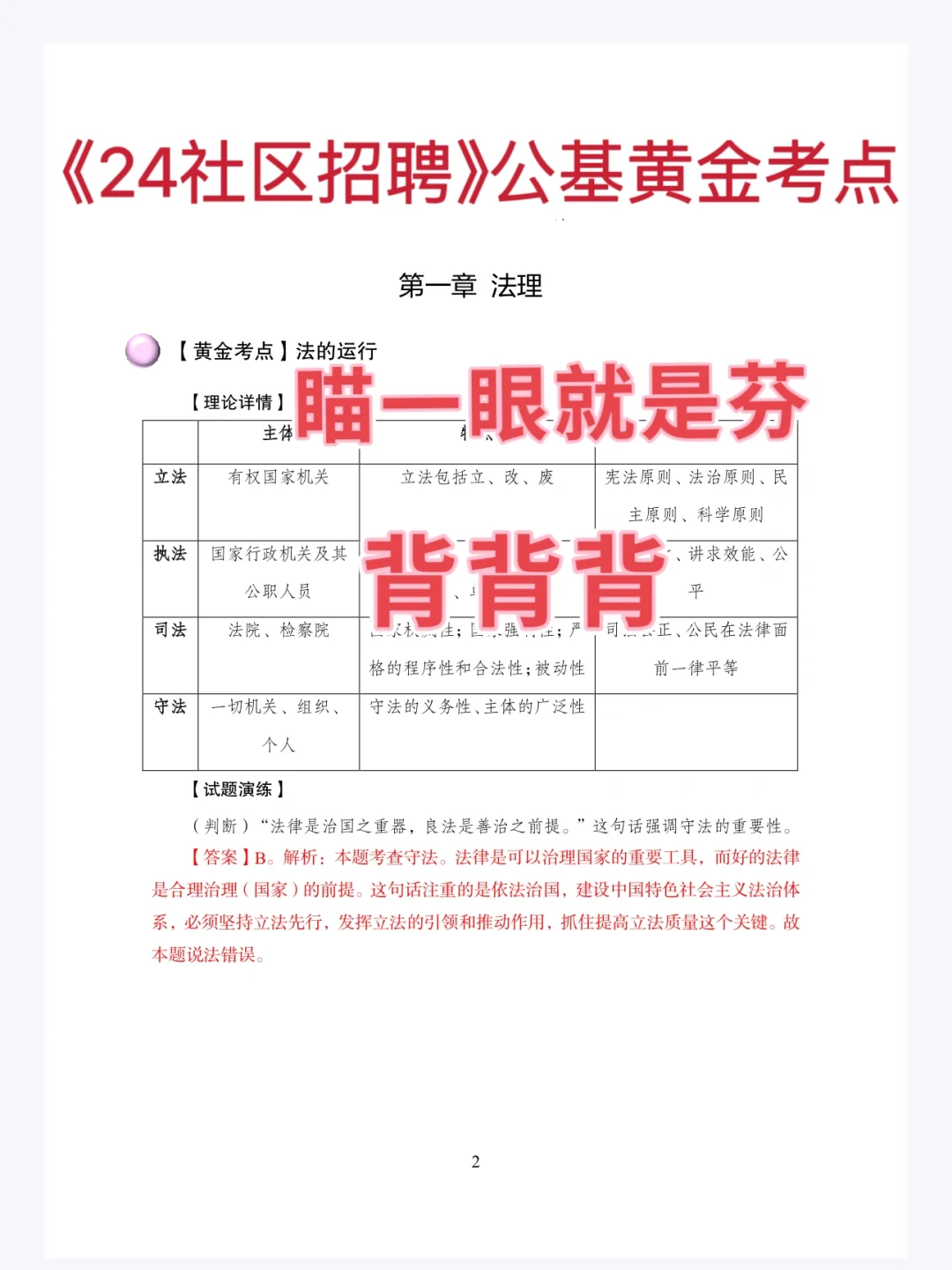 24社区工作者招聘，能帮一个是一个