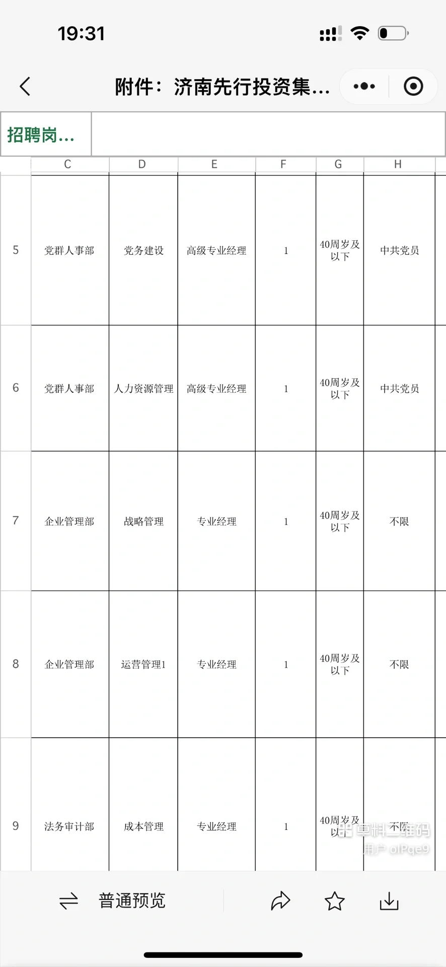 2024年济南先行投资集团有限责任公司