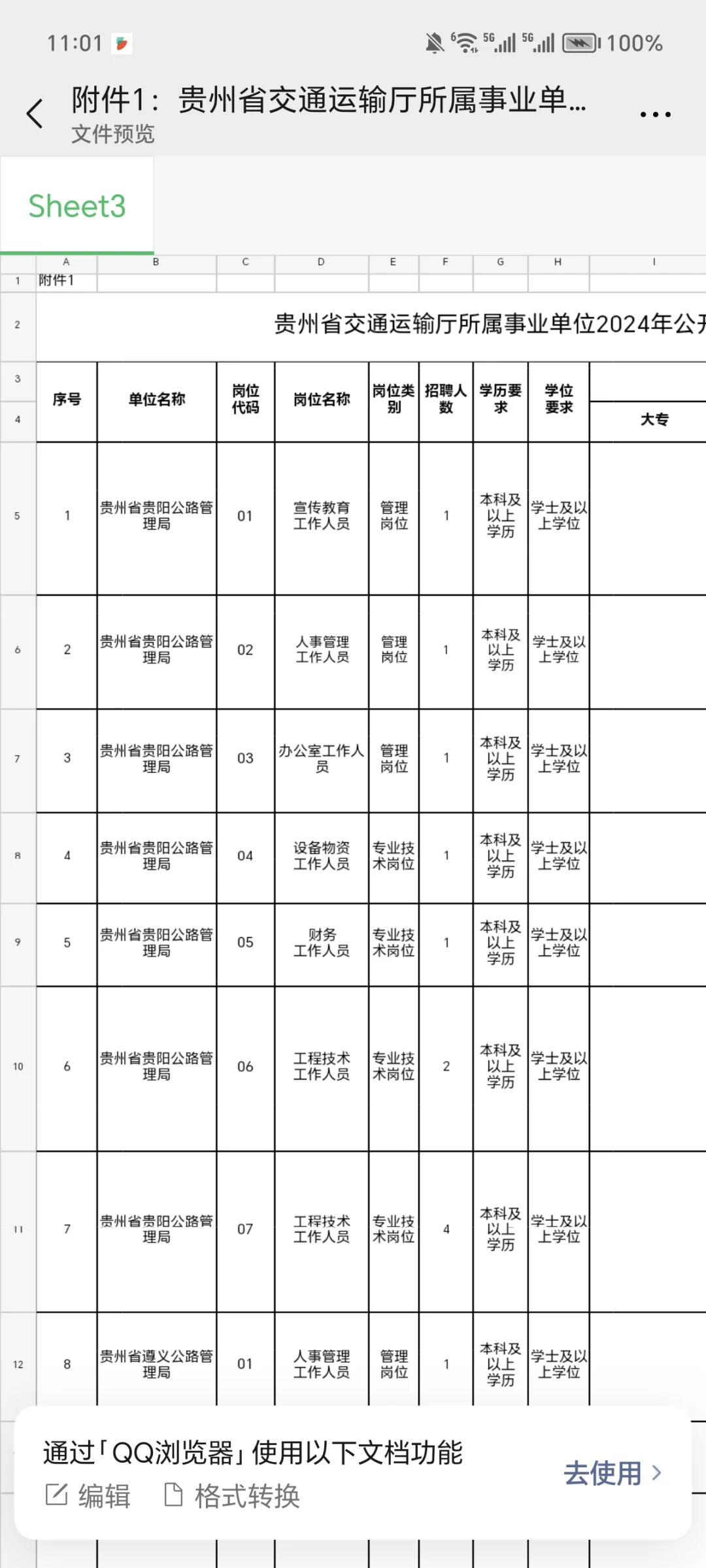 2024贵州省交通运输厅招聘226人！