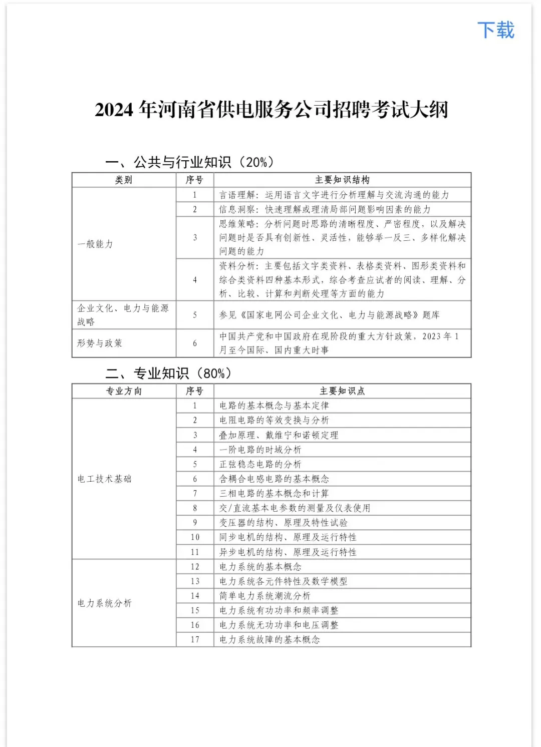 2024河南电网农电工招聘公告和考纲