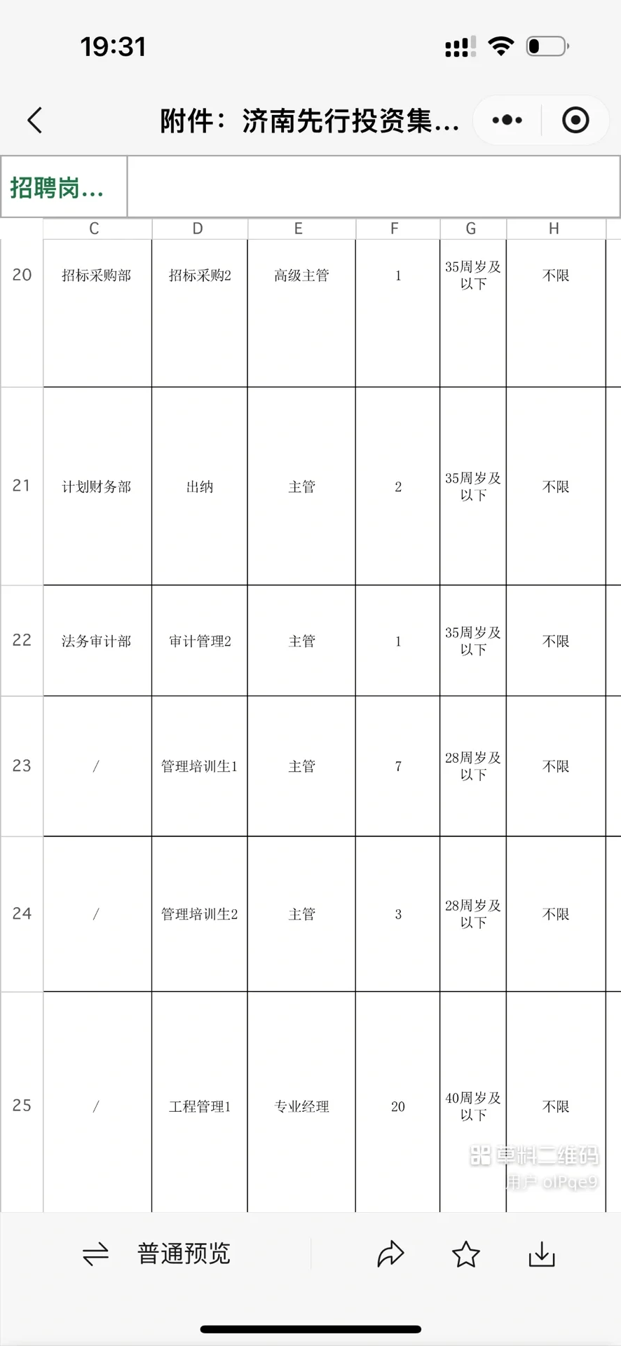 2024年济南先行投资集团有限责任公司