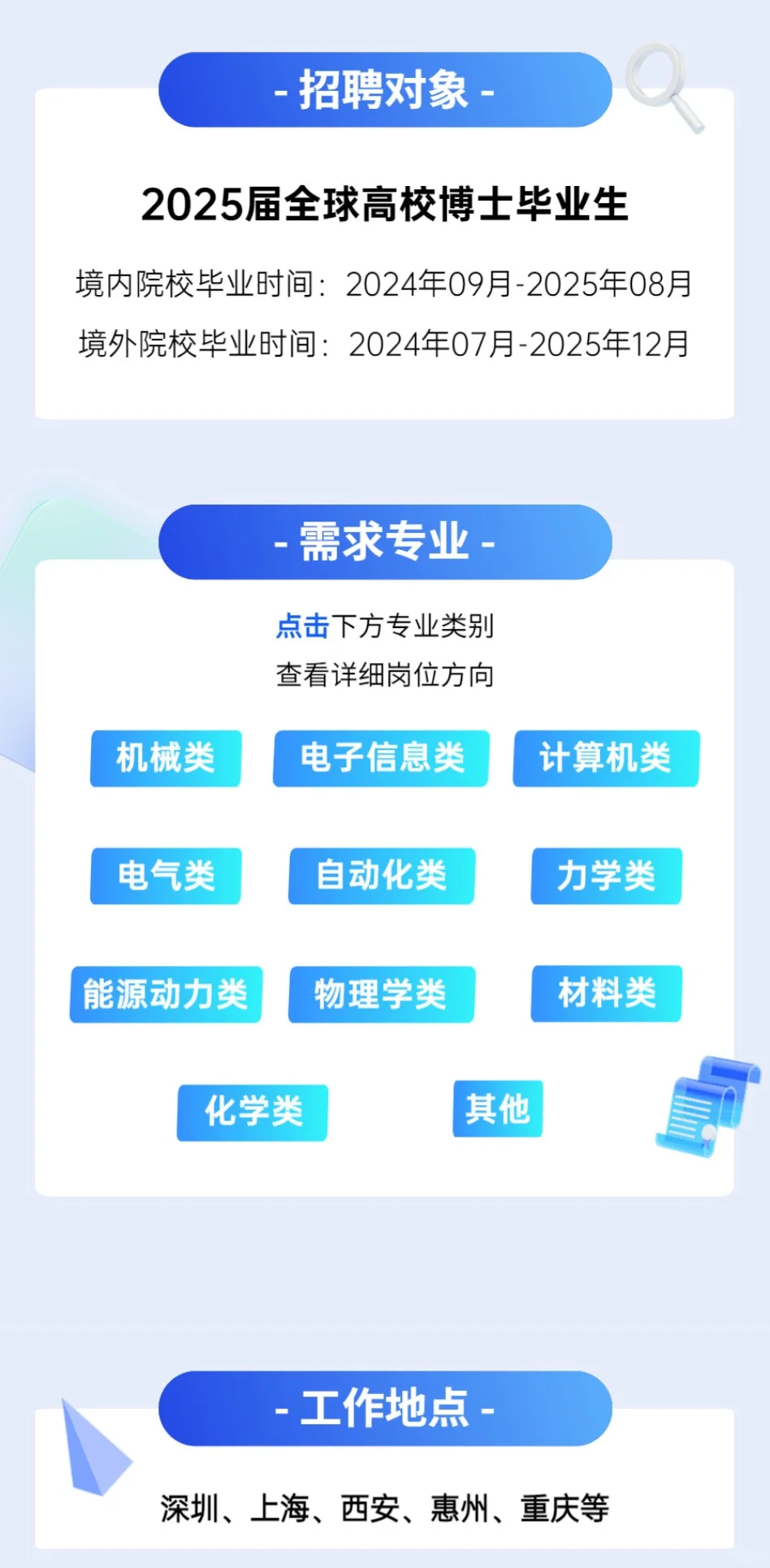 2025届比亚迪博士招聘已经启动