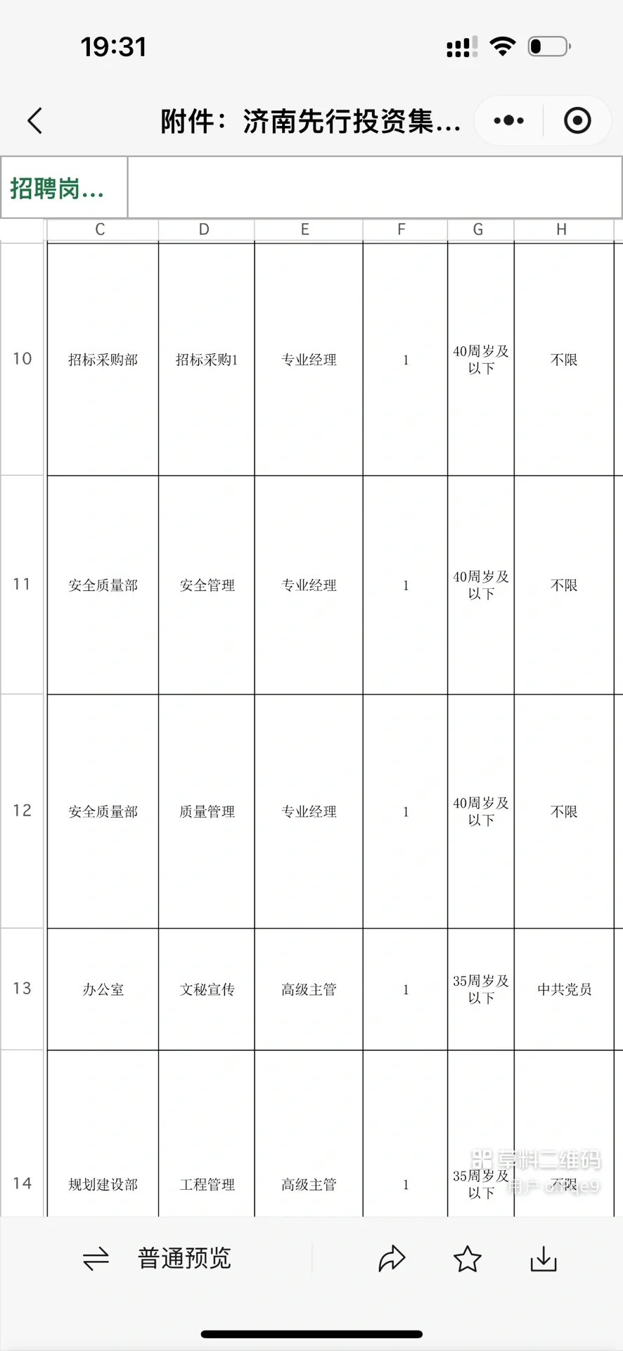 2024年济南先行投资集团有限责任公司