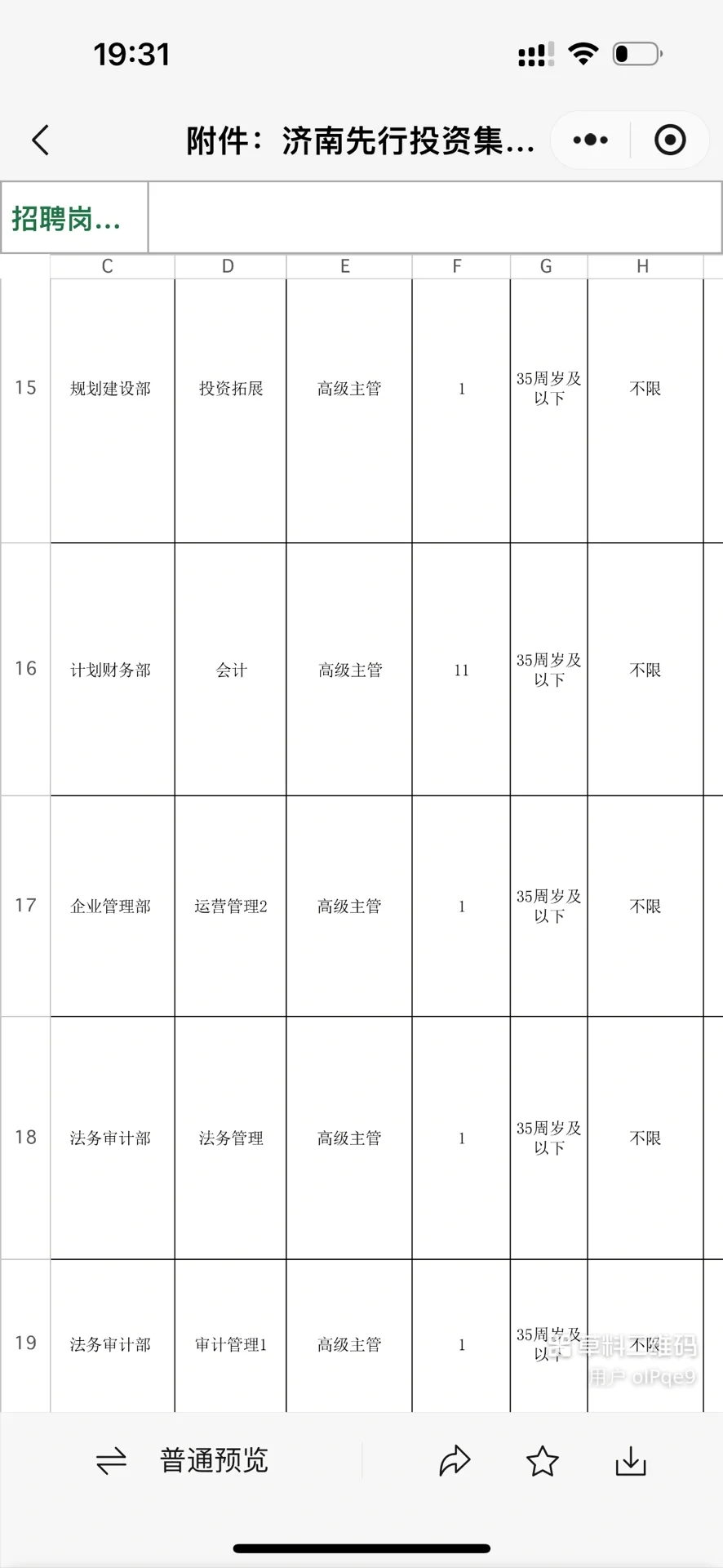 2024年济南先行投资集团有限责任公司