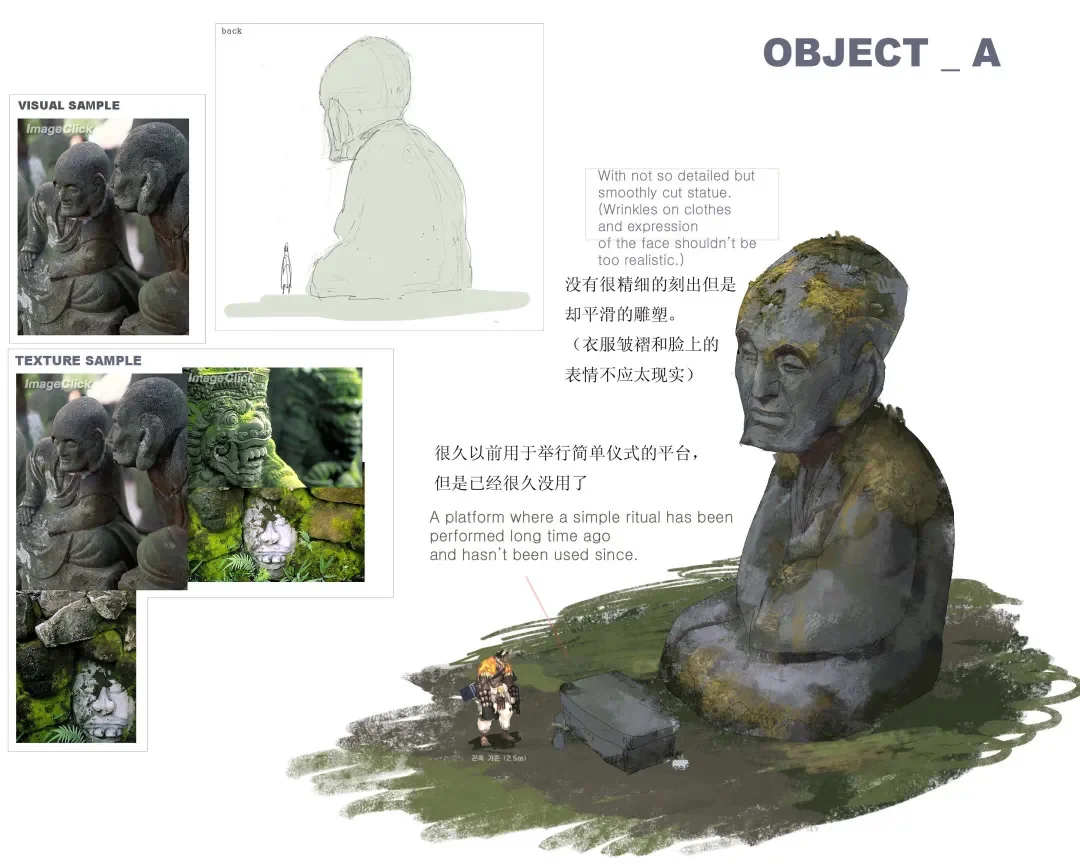游戏地编是什么？主要技术流程🈶️？