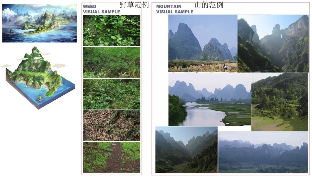 游戏地编是什么？主要技术流程🈶️？