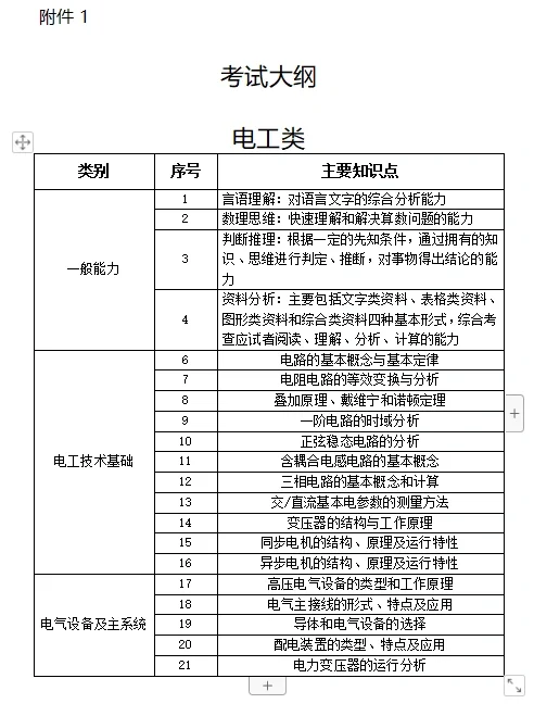 新正公司招聘256人公告