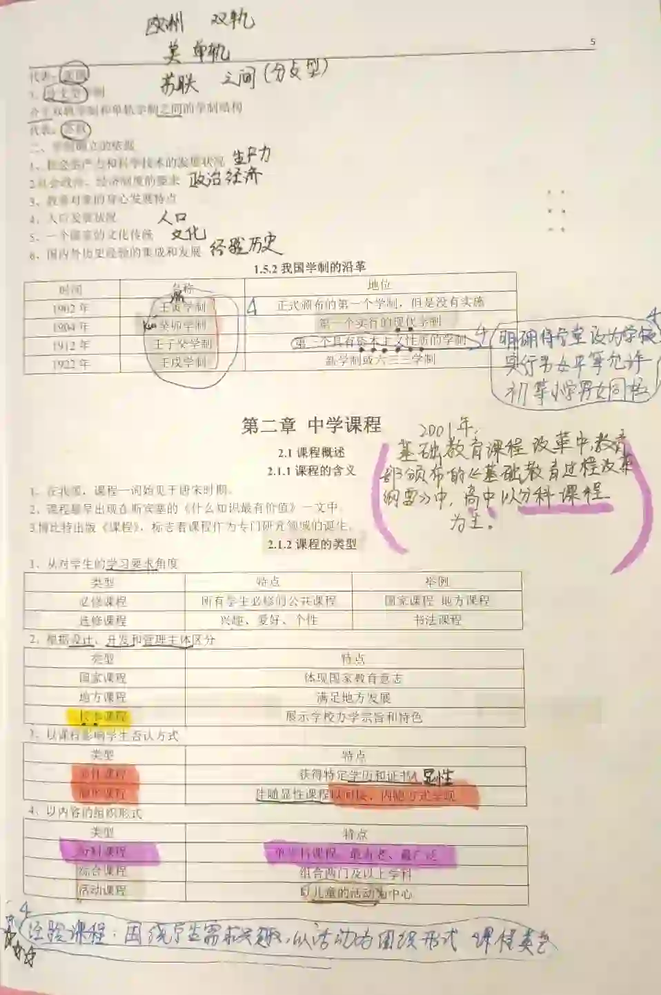 石家庄山香学教师招聘-第五天